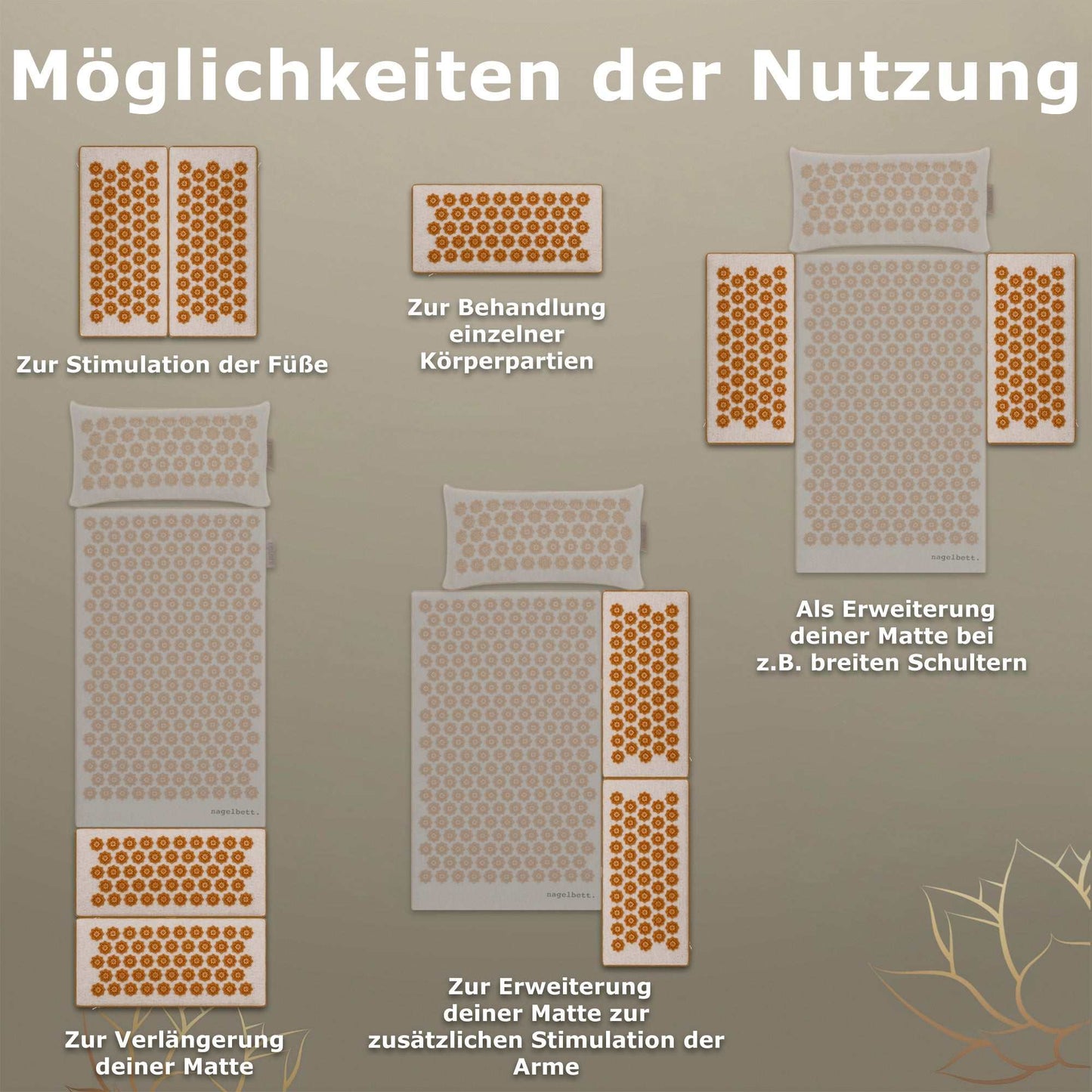 GLANZSTÜCK Berlin® Akupressur-Modul FUSSMODULE