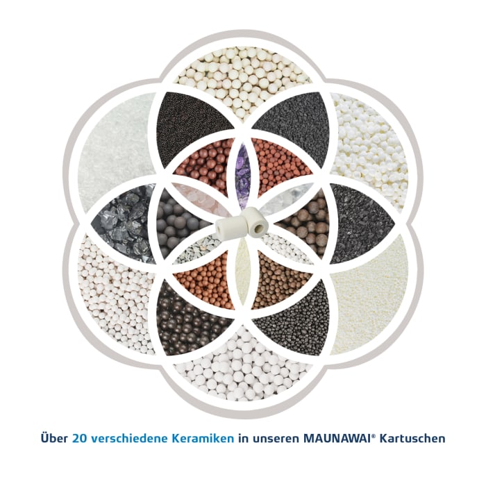 KINI® Jahrespaket (Edelschungit-Pads) / 4+4
