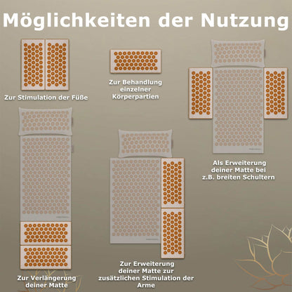 GLANZSTÜCK Berlin® Akupressur-Modul FUSSMODULE