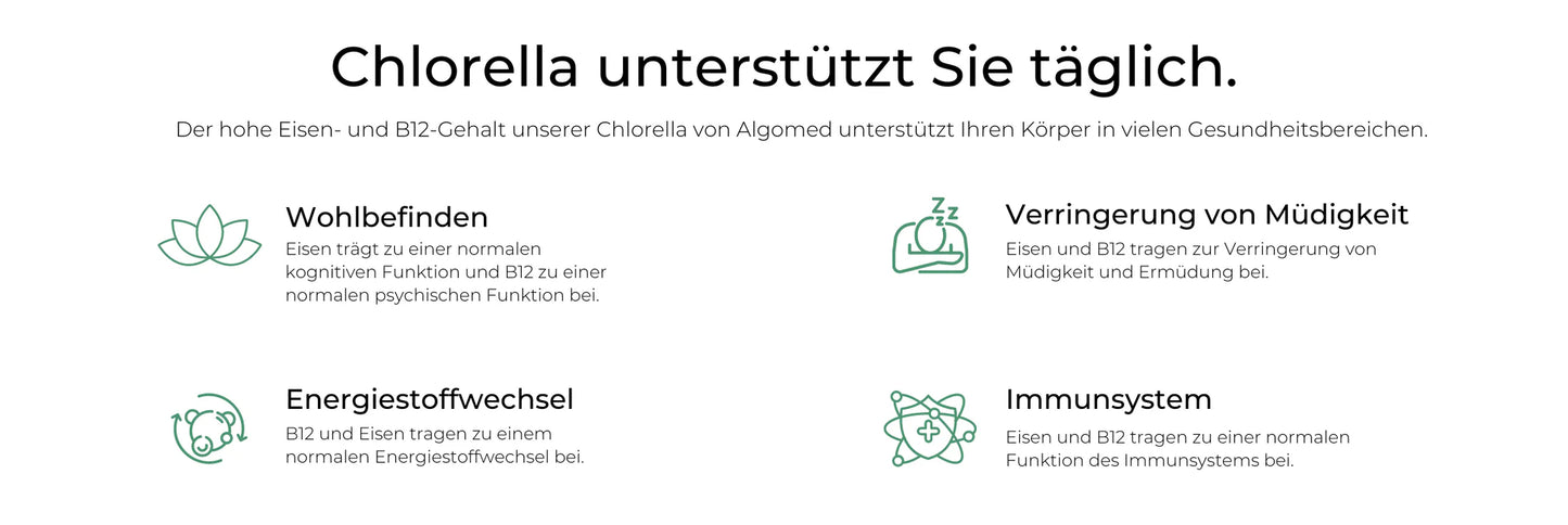 ALGOMED® Spirulina + Chlorella Mix Tabletten (175g)