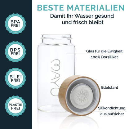 MAYU® Water Bottles (5dl)