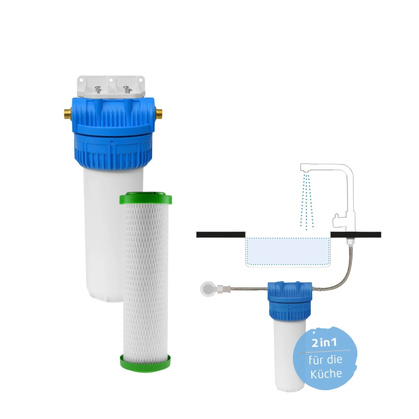 MAUNAWAI® PITEC Küchenfilter / Diverse Hauptfilter-Module