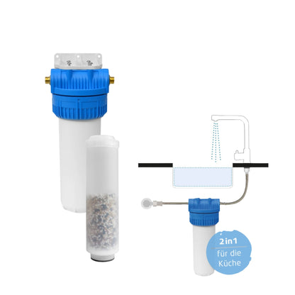 MAUNAWAI® PITEC Küchenfilter / Diverse Hauptfilter-Module