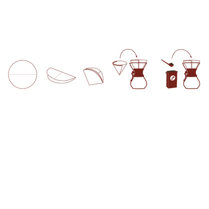 CHEMEX Kaffee-Filterpapier (rund/viereckig) / 100Stk.