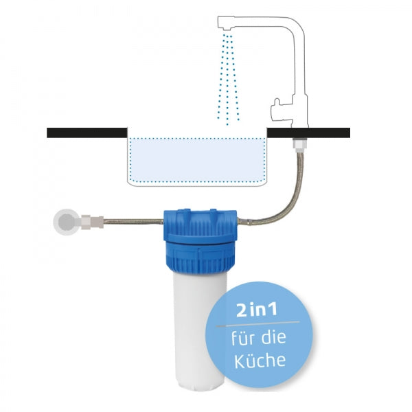 MAUNAWAI® PITEC Küchenfilter (2in1) / Inline Wirbler