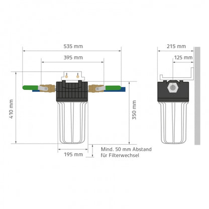 PEKA®10 Hauswasser-Filtersystem (4er) komplett (EFH)