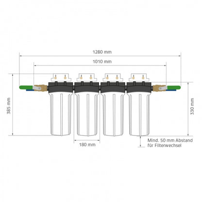 PEKA®10 Hauswasser-Filtersystem (4er) komplett (EFH)