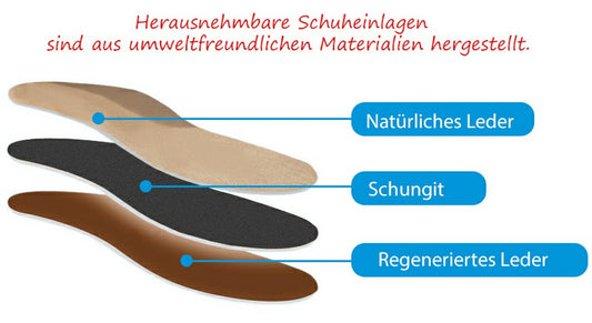 Original Schungit / Einlegesohlen (antibakteriell)